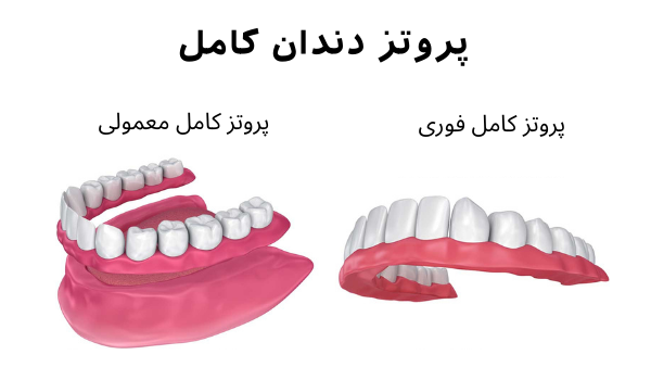 کلینیک دندان پزشکی کارما دنت